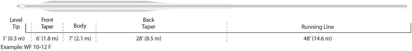 WF10I Big Game Fishing Line