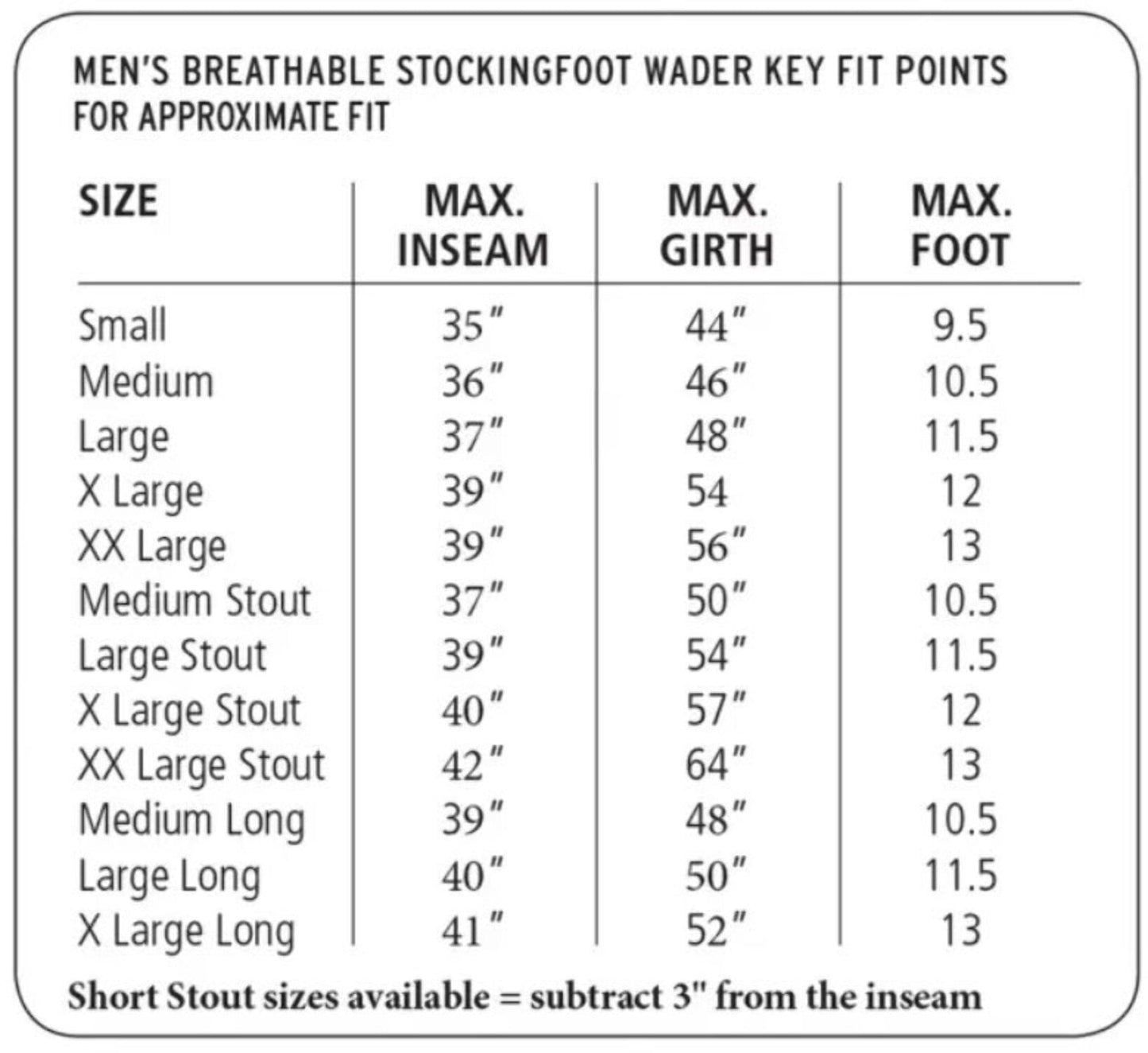 Caddis Breathable Stockingfoot Wader - Standard XL No Color