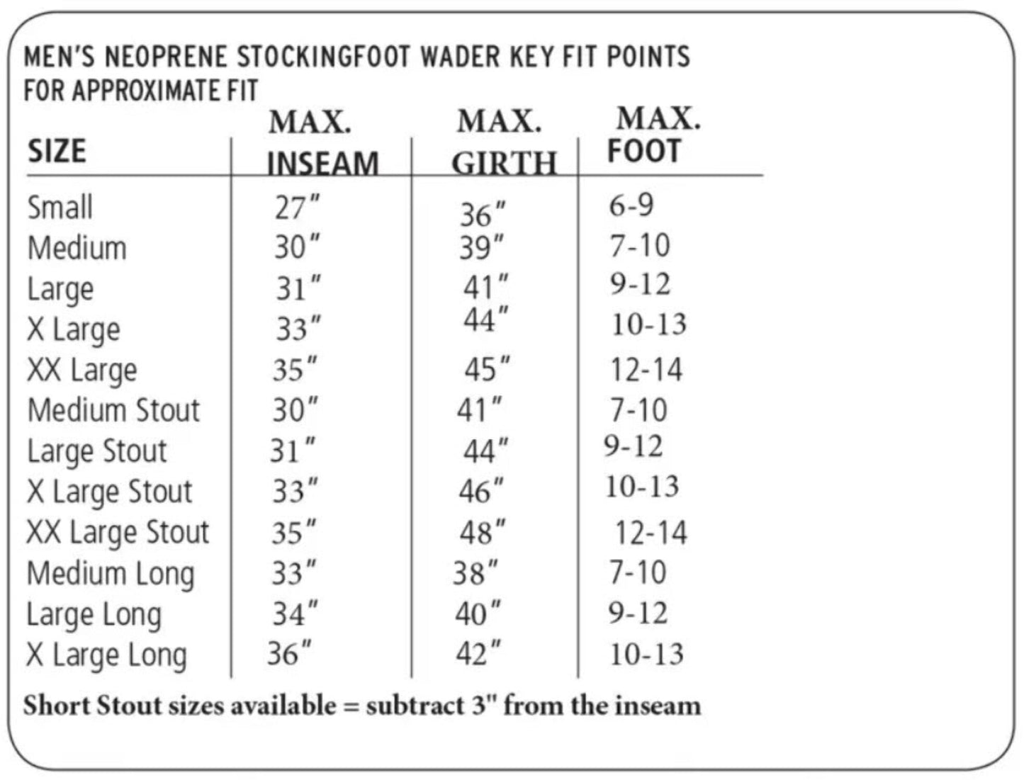 Caddis Men's Neoprene Stockingfoot Waders - Xlarge Green